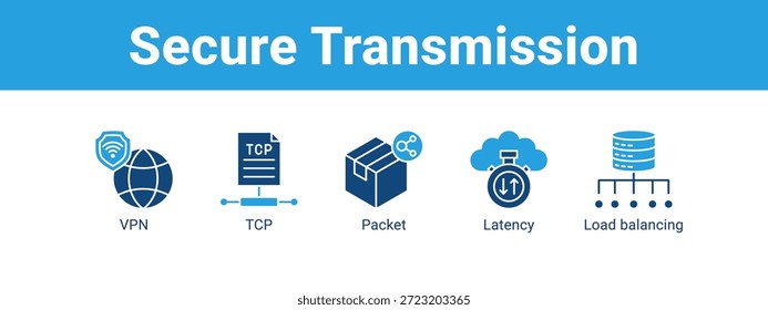 Secure Transmission Web-Banner Symbol Vektorgrafik Konzept , mit Symbol von VPN, TCP, Paket, Latenz.