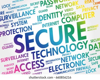 SECURE word cloud collage, business concept background