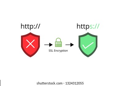 Secure your site with HTTPS/SSL, internet communication protocol that protects the integrity and confidentiality of data between the user's computer and the site. badge protection vector illustration