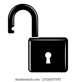 Acceso de seguridad concepto de signo desbloqueado Contraseña de protección de ojo de cerradura mecanismo de autorización de seguridad de privacidad