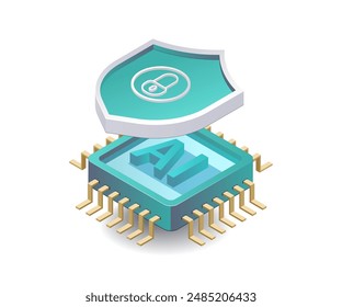 Security in Artificial Intelligence Technology