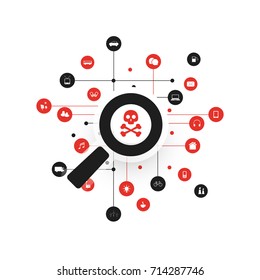 Security Audit, Virus Scanning, Cleaning, Eliminating Malware, Ransomware, Fraud, Spam, Phishing, Email Scam, Hacker Attack Effects and Damage - IT Security Concept Design, Vector illustration
