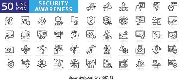 Security Awareness icon set with threat, cyber crime, encryption, password, protection, hacker, data breach and safety.