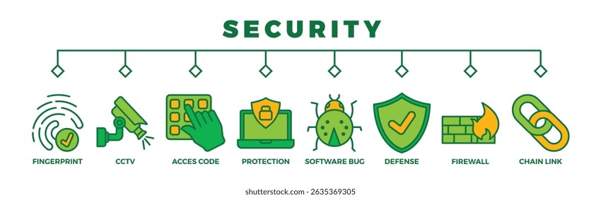 security banner icon vector illustration concept with icon of fingerprint, CCTV, access code, protection, software bug, defense,  firewall, chain link 