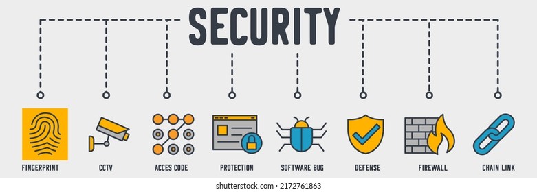 Security banner web icon. fingerprint, cctv, access code, protection, software bug, defense, firewall, chain link vector illustration concept.