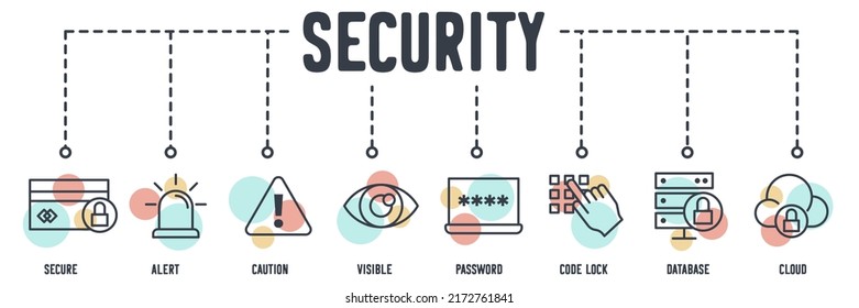 Security banner web icon. secure, alert, caution, visible, password, code lock, database, cloud vector illustration concept.