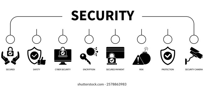 Security banner web icon vector illustration concept