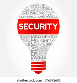 Security bulb word cloud, business concept