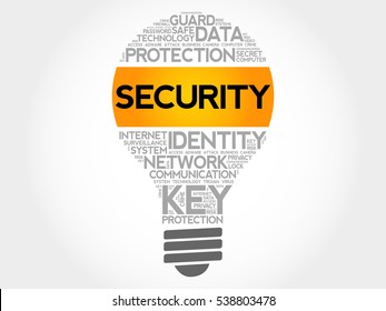 SECURITY bulb word cloud collage, business concept background