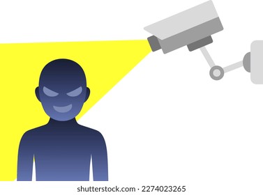 Cámara de seguridad y mala persona.