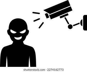 Security camera and bad person.