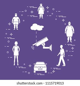 Security camera and children, woman, girl, man, car. Protection of private property. Detection of offenses and ensuring the safety of driving.