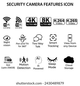 security camera features Icons. CCTV camera features