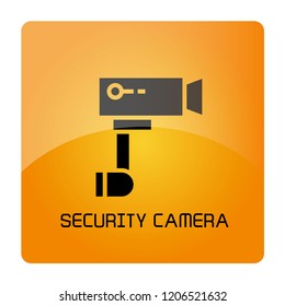 security camera sign in yellow signage