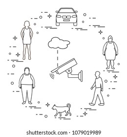 Security camera and woman, girl, men, dog, car. Protection of private property. Detection of offenses and ensuring the safety of driving.