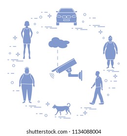Security camera and woman, girl, men, dog, car. Protection of private property. Detection of offenses and ensuring the safety of driving.