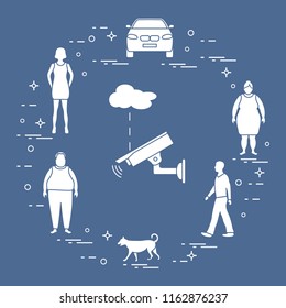 Security camera and woman, girl, men, dog, car. Protection of private property. Detection of offenses and ensuring the safety of driving.