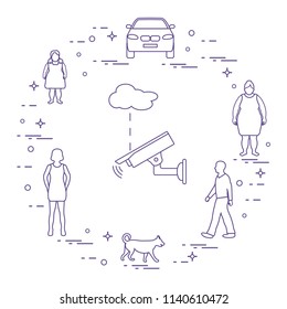 Security camera and women, girl, man, dog, car. Protection of private property. Detection of offenses and ensuring the safety of driving.