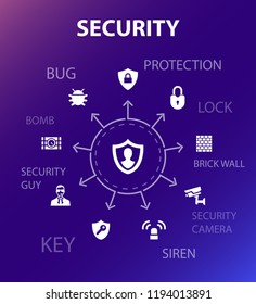 Security concept template. Modern design style. Contains such icons as protection, security camera, key, bomb