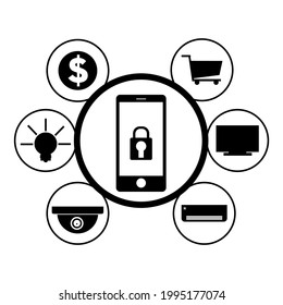 Security controlled by phone infographic vector