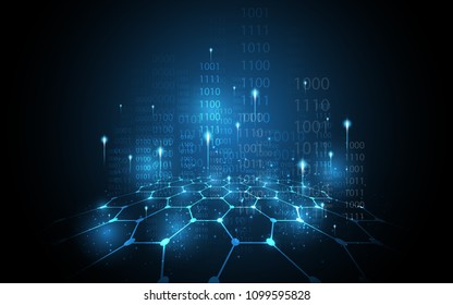 Abstrakter digitaler Sicherheitscode Abstrakter Technologie-Hintergrund schützt Systeminnovationskonzept Vektorgrafik
