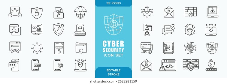 Security, data analysis, computing, ai, innovation related icons set. Editable stroke
