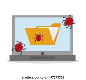 Security data and cyber system design