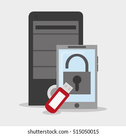 Security data and cyber system design