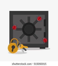 Security data and cyber system design