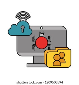 security data technology