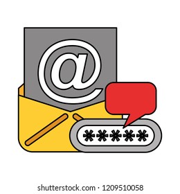 security data technology