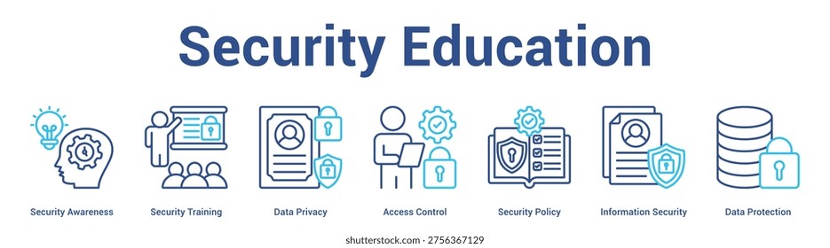 Security Education web banner icon set vector illustration concept for business with icon of Security Awareness, Security Training, Data Privacy, Access Control, Security Policy, Information Securi.