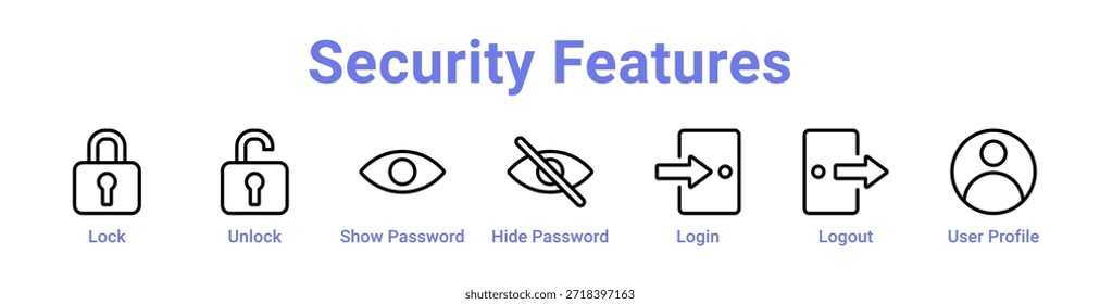 Icono de características de seguridad Anuncio y colección