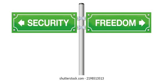 SECURITY and FREEDOM, written on two signposts, as comparison for the desire for being safe or free. Isolated vector illustration on white background.
