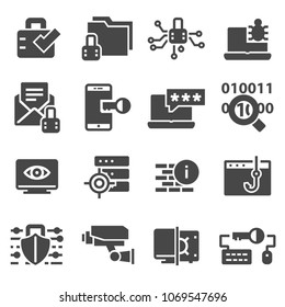 Security gray icon set, cyber protection symbols collection on white background