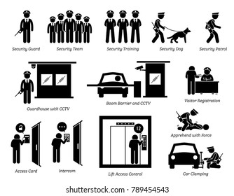 Security Guards Icons. Stick figures depict security guard, team, training, dog, patrolling, guardhouse, boom barrier gate, CCTV, visitor registration, car clamping, and security access card.
