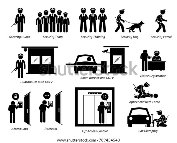 セキュリティガードのアイコン 線画は 警備員 チーム 訓練 犬 パトロール ガードハウス ブームバリアゲート Cctv 訪問者登録 車のクランプ セキュリティーアクセスカードを示している のベクター画像素材 ロイヤリティフリー