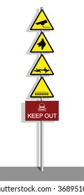 Security hazard warning signs to keep out