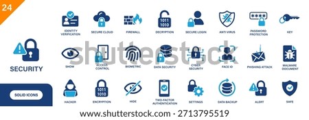 Security icon. Includes firewall, antivirus, biometric, access control,  malware document. Solid vector icon set.