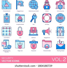 Security icons including firewall breach, flagged issue, global secure shield, hacker, ID card, incognito mode, lock pattern, malware, megaphone, metal detector, page, personal folder, phishing attack