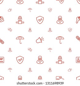 security icons pattern seamless white background. Included editable outline shield, siren, card protection, lock, umbrella, censored woman icons. security icons for web and mobile.