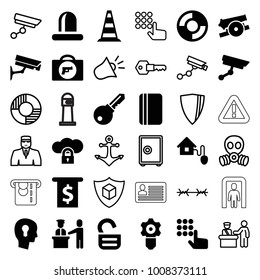 Security icons. set of 36 editable filled and outline security icons such as briefcase with weapon, money in atm, hand on atm, gear keyhole, siren, cloud protection