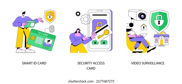 Security and identity verification abstract concept vector illustration set. Smart ID card, electronic opening system, video surveillance, automatic access, hidden wireless camera abstract metaphor.