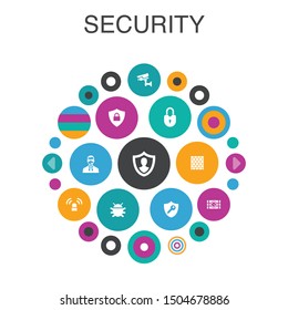 Security Infographic circle concept. Smart UI elements protection, security camera, key