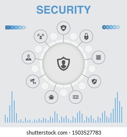 Security Infographic With Icons. Contains Such Icons As Protection, Security Camera, Key