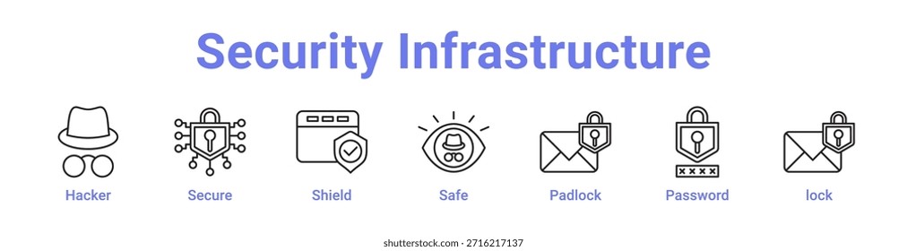 - Icono de infraestructura de seguridad Anuncio y colección color azul
