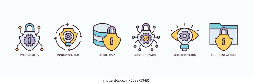 Security And Innovation Icon Set Isolated Vector With Icon Of Cybersecurity, Innovation Hub, Secure Data, Secure Network, Strategic Vision, Confidential Files In Outline Color Style