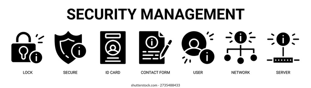 Concepto de Ilustración vectorial de ícono de Anuncio de Web de administración de seguridad con ícono de bloqueo, seguro, tarjeta de identificación, formulario de contacto, usuario, red y servidor.