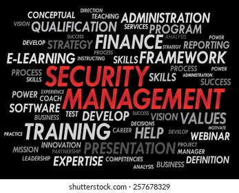 Security Management word cloud, business concept