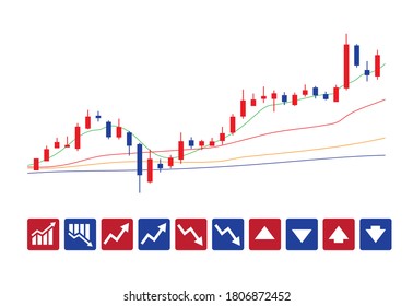 Security Market Stock Candle Chart